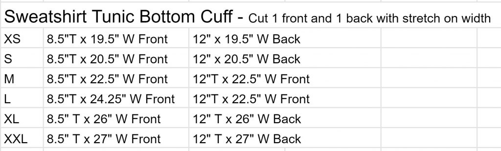 bottom cuff cutting guide