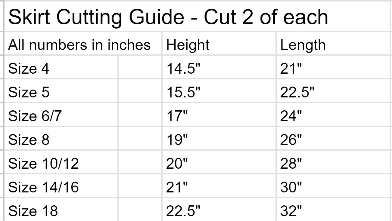 skirt cutting guide
